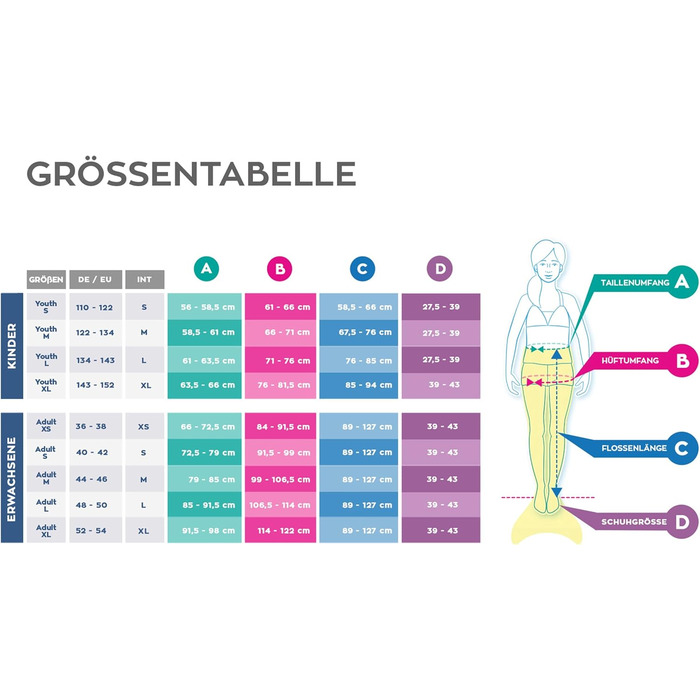 Моноласти Fin Fun Mermaid Tail для дітей віком від 14 років з посиленими кінчиками - моноласти, включаючи хвіст русалки, оригінальної якості Aussie Green Youth L