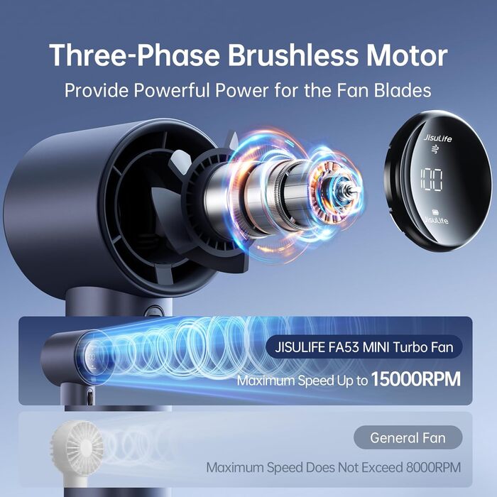 Портативний портативний вентилятор JISULIFE, регульована швидкість (1-100), міні-вентилятор Turbo, акумуляторна батарея 3600 мАг, цифровий дисплей, для жінок, чоловіків, подорожей/кемпінгів/на природі синій