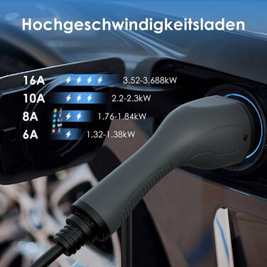 Зарядний пристрій для електромобілів bokman Type 2 Schuko, 5 метрів 16A 3,68 кВт IP65 Водонепроникний, портативний зарядний пристр