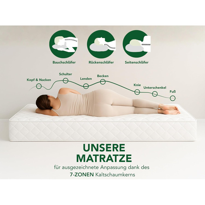 Ергономічний 7-зонний матрац з холодної піни Oeko-Tex H2 та H3 Гіпоалергенний та антибактеріальний Висота 22 см 120 x 200 см 120 x 200 см H2 та H3, 120x200