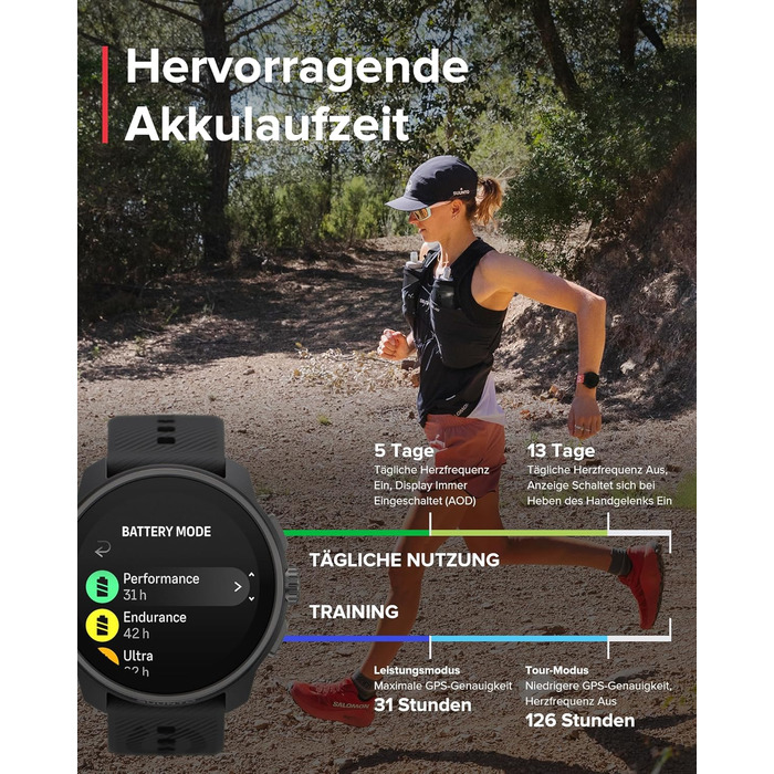 Біговий годинник SUUNTO Race S із сенсорним AMOLED-екраном, спортивним годинником з двочастотним GPS, керуванням заводною головкою та кнопками, відстеженням HRV та сну, планом тренувань на основі штучного інтелекту, безкоштовними офлайн-картами, водонепро
