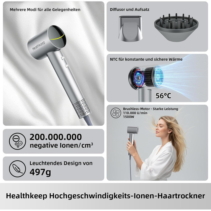 Фен для волосся Healthkeep з негативними іонами та 2 дифузорами, 1600 Вт, високошвидкісний мотор 10 000 об/хв, низький рівень шуму (78 дБ), швидке сушіння, металевий корпус