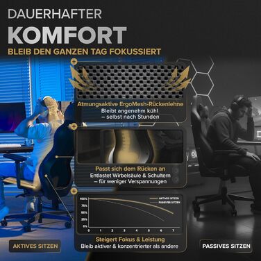 Ергономічне ігрове крісло Запатентоване 3D-з&39єднання сидіння Ігрове крісло на 100 індивідуально регульоване Ігрове крісло Геймерське крісло Комп&39ютерне крісло Крісло для ПК Обертове крісло Підтримка 150 кг Офісне крісло Чорний Tribun