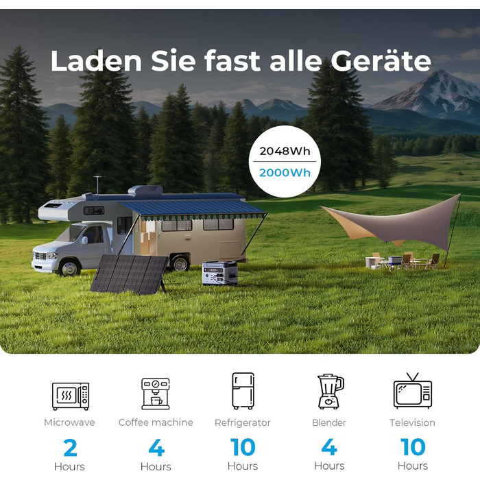 Електростанція OUKITEL потужністю 2400 Вт із сонячною панеллю 200 Вт, сонячний генератор LiFePO4 потужністю 2048 Втгод із 4x2400 Вт, портативна електростанція для дому, подорожей, кемпінгу