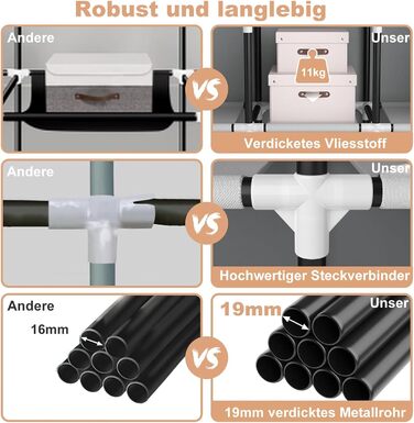 Шафа, тканинна шафа, тканинні шафи з кришкою, складна шафа з 3 рейками для одягу, міцна, складна шафа з металевою трубою діаметром 19 мм для спальні, сіра