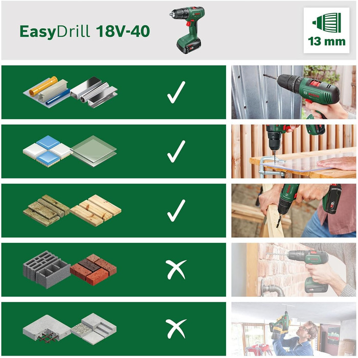 Акумуляторний дриль-шуруповерт Bosch EasyDrill 18V-40 (без акумулятора, 18 В, у коробці)