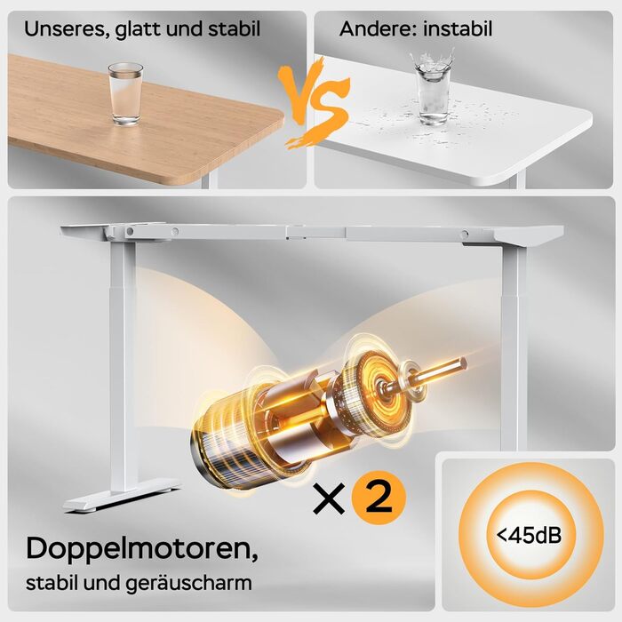 Каркас столу з регулюванням висоти та 2 потужними двигунами, регульований по висоті каркас столу з 4 налаштуваннями пам&39яті, витримує 135 кг (білий, 3-сегментні ніжки)