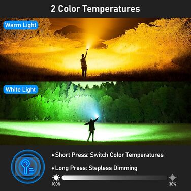 Світлодіодний ліхтарик Blukar з 2 колірними температурами, основним світлом та боковим COB-світлом, акумуляторний, надзвичайно яскравий, плавно регульований, ручний ліхтарик із можливістю масштабування, 7 режимів, водонепроникний для надзвичайних ситуацій