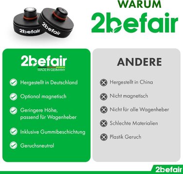 Колодки домкрата 2befair для Tesla Model 3/Y - Зроблено в Німеччині, набір (4 шт. и), спеціально для точок підйому Tesla, 3 тонни з навантаженням. Ідеальна посадка, магічна