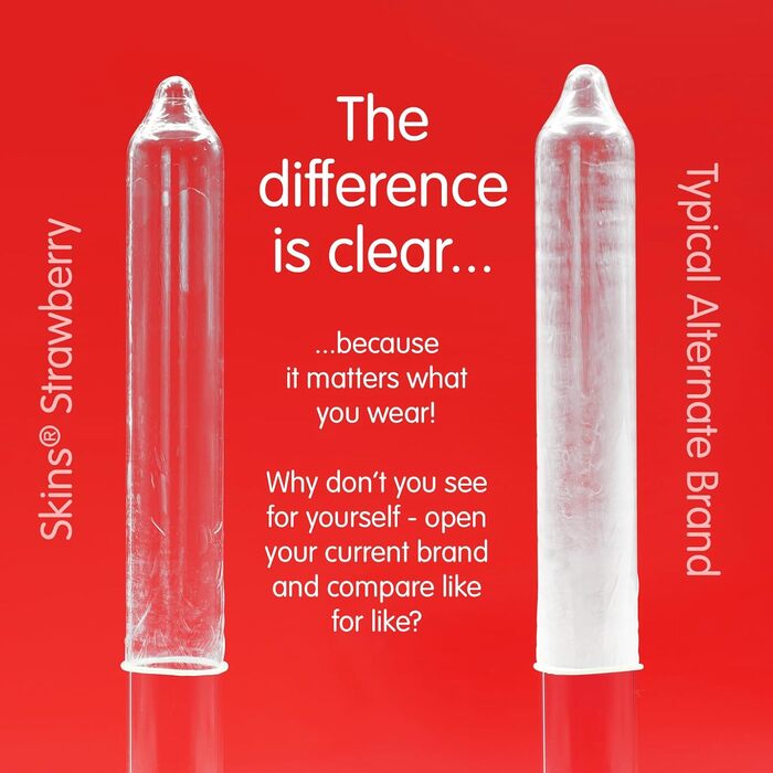Презервативи Premium Skins зі смаком полуниці, велика коробка Ультратонкі ароматизовані презервативи для орального та вагінального сексу Презервативи з екстра ароматизованим мастилом для додаткового задоволення 100 шт.