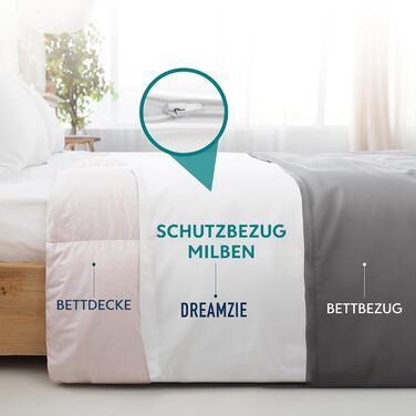 Підковдра із захистом від пилових кліщів 135x200 см - Обгортка для постільної білизни від алергії - Захист від пилових кліщів - Підковдра проти кліщів із блискавкою - Гіпоалергенна підковдра 135 x 200 см