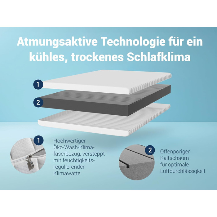 Ліжка ABC - Матрац (KSP-500) - 140x200 см (H4) - 7-зонний матрац з холодної піни - Гіпоалергенний та антибактеріальний - Сертифіковано Oeko-TEX - Знімний чохол, який можна прати - Доставка посилкою