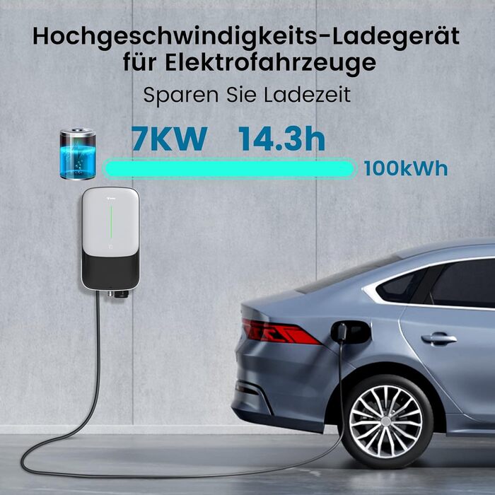 Зарядна станція GONEO Wallbox 7kW 8A-32A 1-фазна з 5-метровим зарядним кабелем типу 2 для EV/PHEV Зарядний пристрій з RFID-карткою