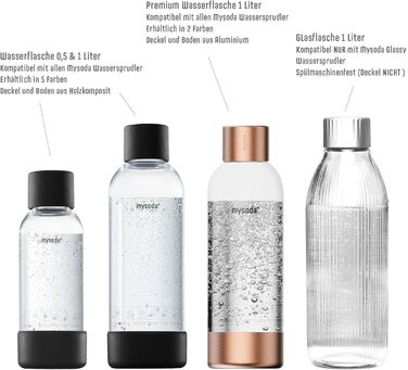 Високоякісна пляшка для води преміум-класу об'ємом 1 літр (багаторазова та без BPA) для виробника газованої води, кришка та основа виготовлені з нержавіючої сталі - Copper 1L Copper