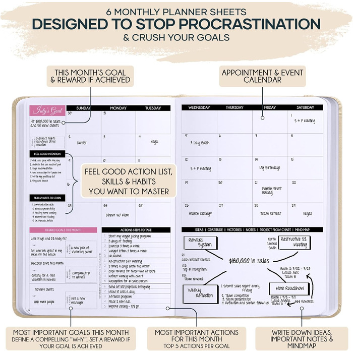 Щоденник прояву - 90-денна подорож до створення життя вашої мрії - особистий щоденник вдячності, щотижневий планувальник успіху, дошка візій та органайзер + наліпки для планувальника, без дати