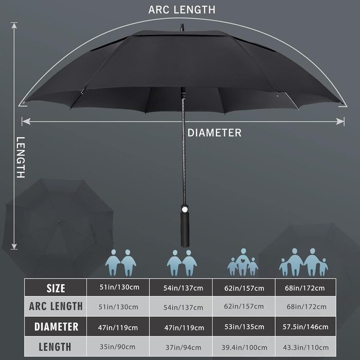 Парасолька ZOMAKE Stormproof Large, парасолька для гольфу M з автоматичним відкриттям для чоловіків Жінки - Дорожня парасолька з ремінцем для перенесення (чорна) 130 см / м Чорний