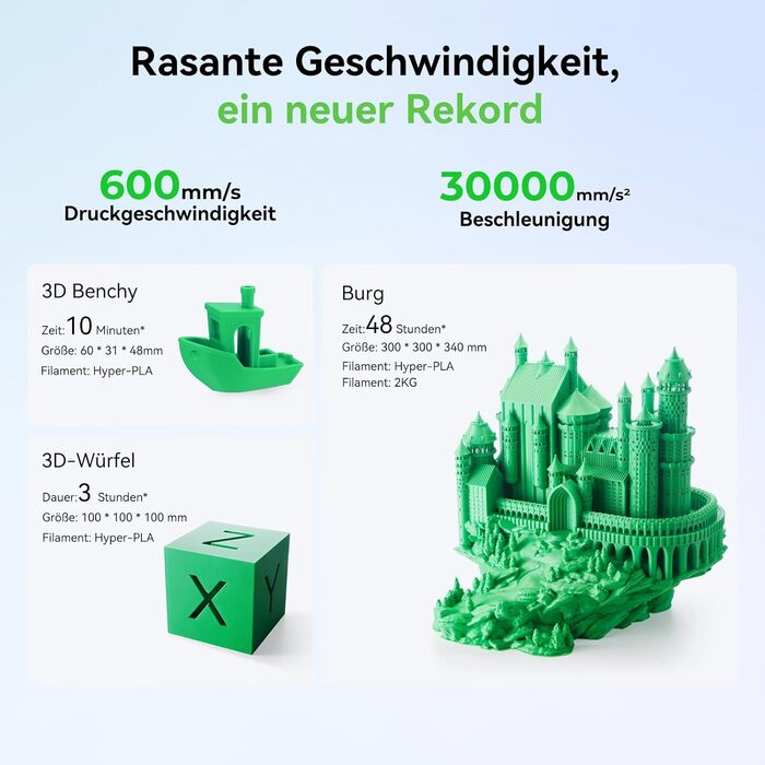 Принтер Creality K2 Plus, Smart CFS (CFSx4 доступний у 16 кольорах), система крокового серводвигуна, подвійні камери штучного інте