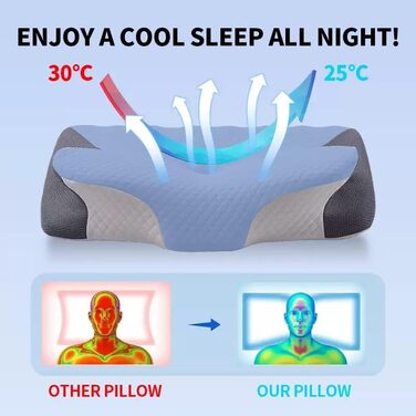 Подушка з піни з ефектом пам&39яті, подушка для шиї, подушка для голови, подушка для підтримки шиї та плечей, підходить для різних поз сну, розмір 60 x 41 x 9/12 см (світло-сірий)