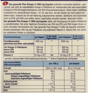 Капсули преміум-класу з олією криля Омега-3 (60 капсул)
