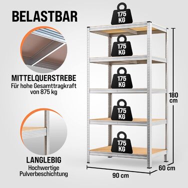 Стелаж Monzana 2 шт. Heavy Duty XL 180x90x60см 1750кг 5 МДФ Стелажі для зберігання Стелажі для підвалу Безболтові стелажі Стелаж для майстерні