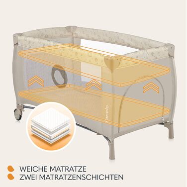 Дитяче ліжечко Lionelo Sven Plus 4-в-1 від народження до 15 кг, пеленальний килимок, москітна сітка, повітропроникні бічні стінки з боковим входом, сумка для перенесення, складне, бежевий латте, (1 упаковка)