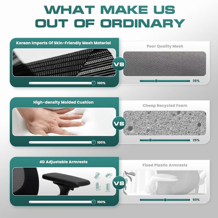 Ергономічне офісне крісло COLAMY XK01 Atlas, крісло керівника з високою спинкою, регульованим підголівником та 4D-підлокітниками, розсувне сидіння, механізм захисту від нахилу, нейлонова основа, чорний колір, один розмір