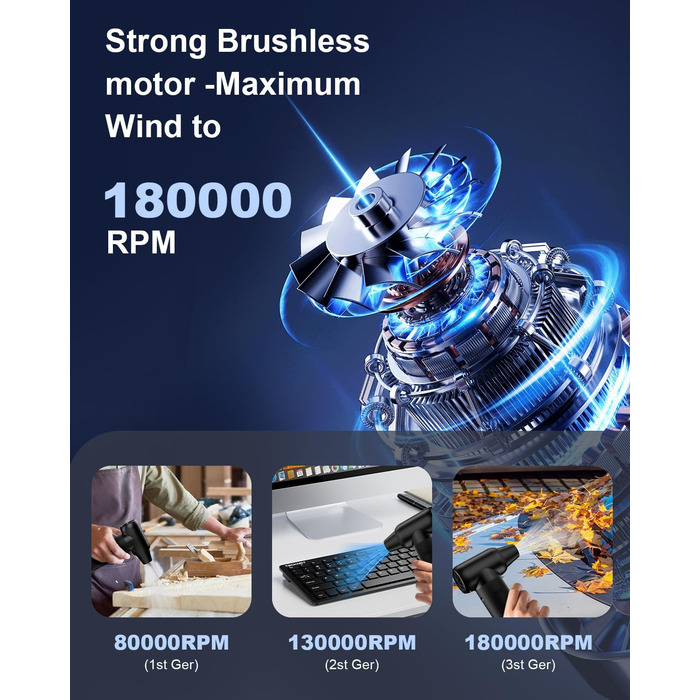 Електричний пилосос, розпилювач повітря під тиском, 3-швидкісний 180000 обертів за хвилину, пиловник зі стисненим повітрям, щітка для чищення та бездротова струменева сушильна машина для швидкого заряджання USB для набору для чищення ПК, автомобіля, диван