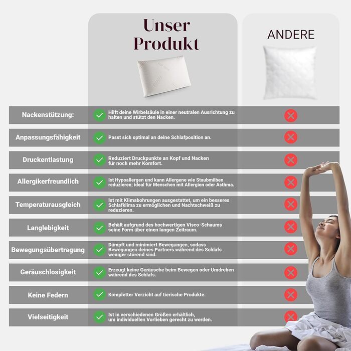 Подушка для шиї 72x42x12 см - Ортопедична подушка з піною з ефектом пам&39яті, що знімає тиск. Ергономічна подушка для сну на животі, спині та на боці. Подушка для проблем з шиєю 80 x 40 x 12 см