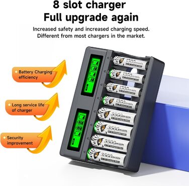 Акумуляторних літієвих батарейок AAA із зарядним пристроєм, 8 слотів USB-C Type-C, незалежна зарядка, РК-дисплей, інтелектуальна швидка зарядка для батарейок AAA, акумуляторні батарейки 1,5 В, зарядний пристрій AAA 8 батарейок AAA, 8