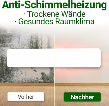 Протипліснявий обігрівач зі спеціальною інфрачервоною захисною мембраною - Знищує плісняву особливо енергоефективним та безхімічним способом на стінах, шпалерах, у ванних кімнатах та підвалах - Anti Mold Dry 50 Вт (50x10x1,3 см)
