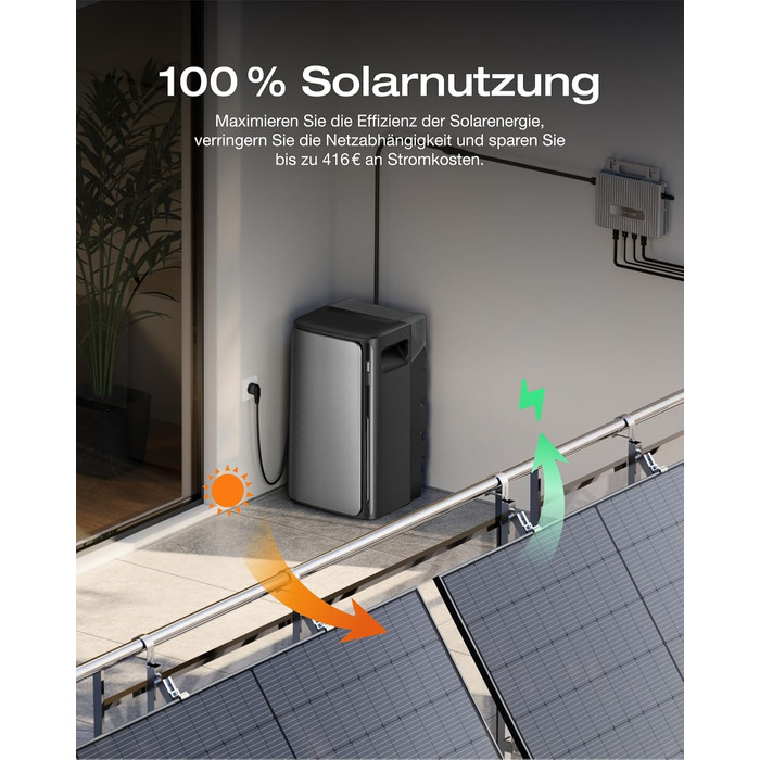 ПДВ, Балконна електростанція з накопичувачем, сонячний накопичувач 1,92 кВтгод, 100 сумісна з усіма балконними електростанціями, подвійні підключення змінного струму 2300 Вт, можливість розширення до 11,52 кВтгод, Plug&Play, IP65, TOU