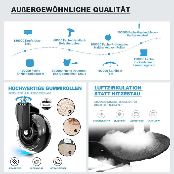 Ергономічне офісне крісло, 4D підлокітники, регульована глибина сидіння, 4 рівні нахилу, гумові ролики, вантажопідйомність 150 кг, сітчасте сидіння, висока спинка