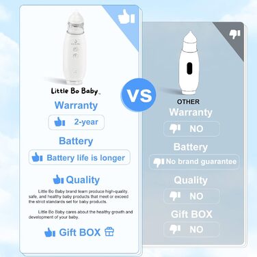 Назальний аспіратор Little Bo Baby силіконовий, синій