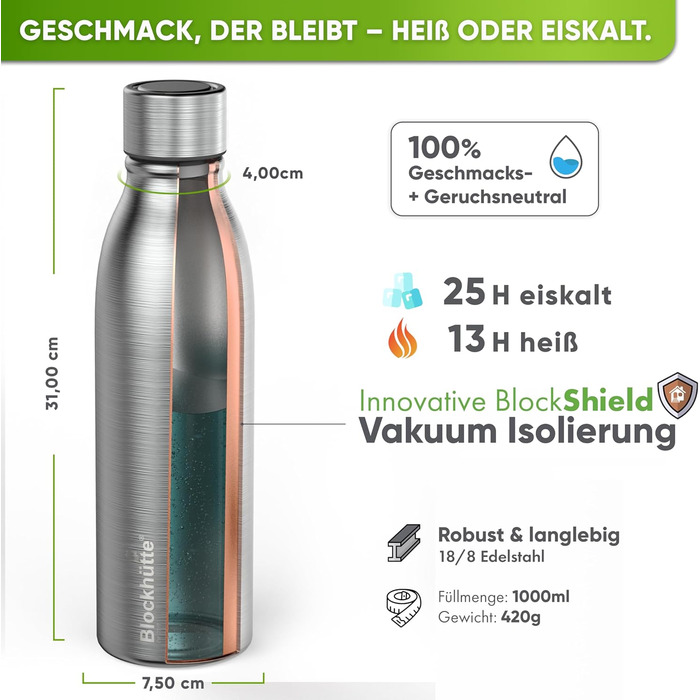 Термос з нержавіючої сталі Log Cabin 1 л Пляшка для води з нержавіючої сталі, підходить для газованих напоїв, герметична, можна мити в посудомийній машині, ідеально підходить для спорту, походів, дітей - без BPA 1000 мл, матова нержавіюча сталь