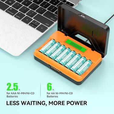 Швидкий зарядний пристрій ENEGON на 8 батарейок типу AA/AAA з РК-дисплеєм 8 нікель-металгідридних батарей типу AA (2400 мАг), зарядна станція USB-C з відділенням для іграшок, мишей та електроніки