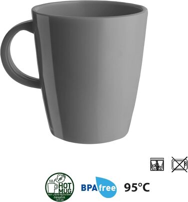 Набір посуду для кемпінгу BRUNNER з меламіну на 2-4 особи (набір 8, 12, 16 або 36 предметів) - венеціанський морський зелений - високоякісний, нековзний набір Tte--Tte з 8 предметів