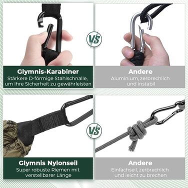 Ультралегкий гамак для подорожей Glymnis з підвісними тросами та сталевими карабінами, вантажопідйомність до 300 кг