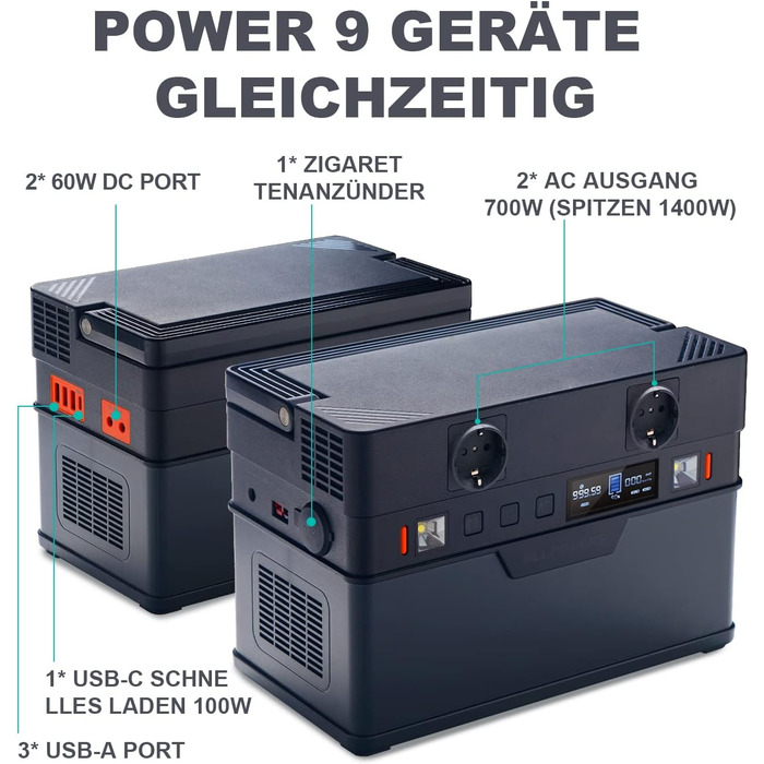 Портативна електростанція ALLPOWERS S700, високопродуктивний сонячний генератор на 606 Втгод, мобільне накопичувач енергії з генераторами потужністю 700 Вт (пікова потужність 1400 Вт) для вечірок на свіжому повітрі, подорожей, кемпінгу та автофургонів S70