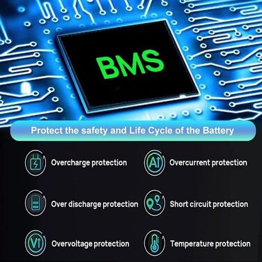 Велосипедний літій-іонний акумулятор, акумулятор для електровелосипеда 48V Водонепроникний ПВХ акумулятор Акумуляторна батарея для двигуна 200W 350W 500W 800W 950W 1000W 48V30AH XT60, 48V 15AH 18AH 25AH 30AH