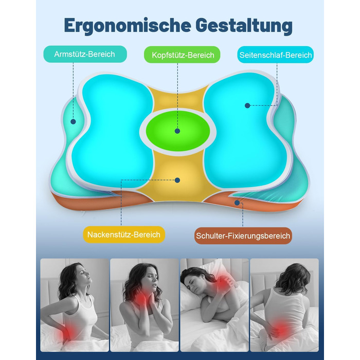 Подушка для шиї IDEA, ортопедична подушка з піни з ефектом пам&39яті, ергономічна подушка для полегшення болю в шиї, подушка для шиї проти хропіння, подушка для сну на боці, спині та животі ()