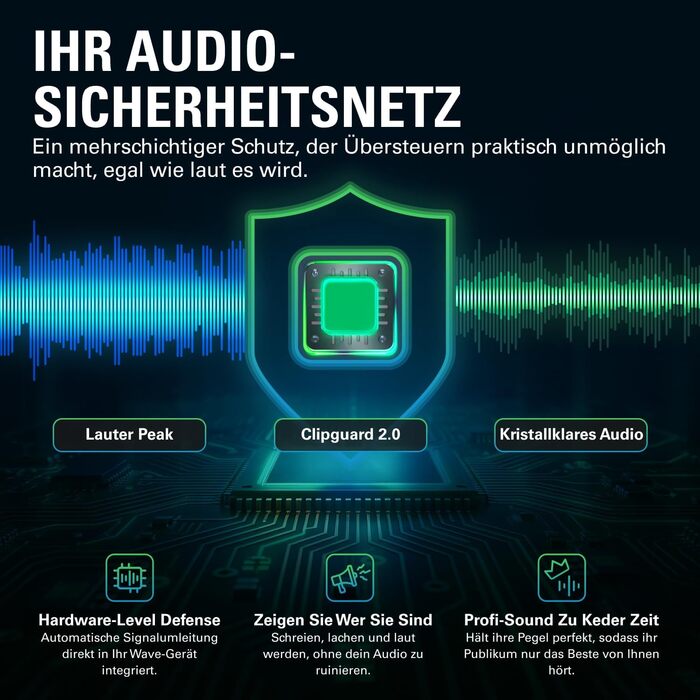 Конденсаторний мікрофон Elgato Wave3 MK.2 з DSP-ефектами