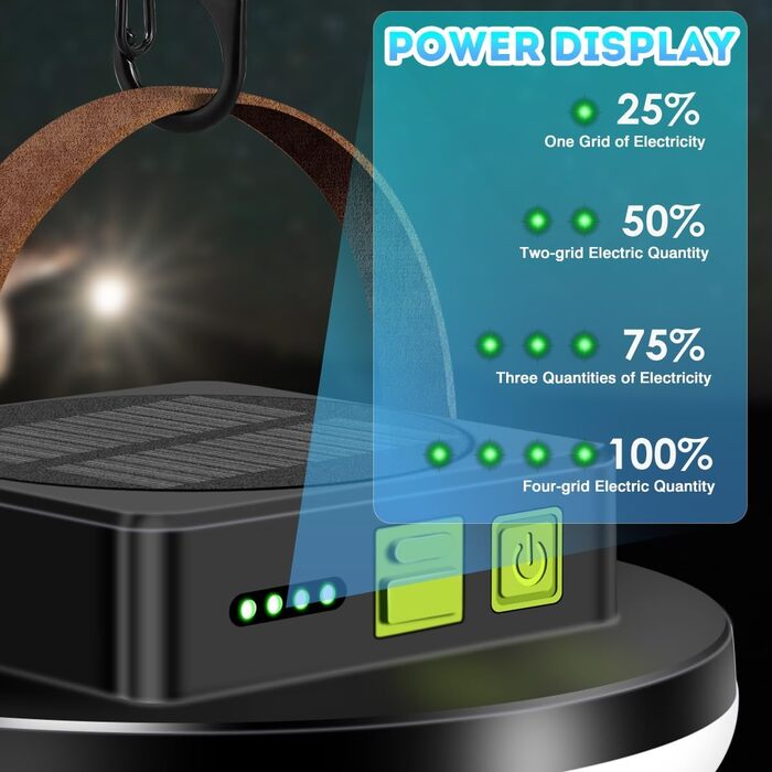 Сонячний світлодіодний кемпінговий ліхтар WholeFire, світлодіодний ліхтар для намету, підвісний кемпінговий ліхтар з 4 режимами, лампа для кемпінгу для використання на вулиці, аварійна ситуація, риболовля, походи