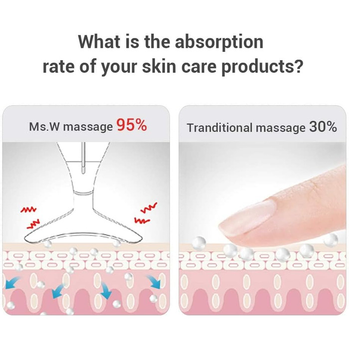 Електричний масажер для обличчя Ms.W проти старіння, масажер для обличчя проти зморшок, масажер для обличчя проти зморшок, масажер для обличчя проти зморшок, вібраційний масаж обличчя, пристрої для краси обличчя, 3 режими золотого масажера для обличчя