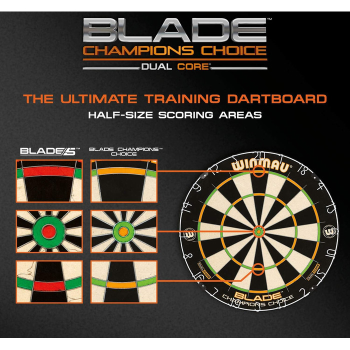 Накидка для дротиків Winmau Champions Choice Blade 5 Dual Core