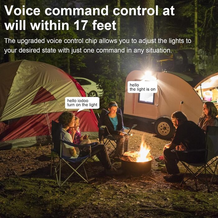Акумуляторний кемпінговий ліхтар з голосовим керуванням, 10000 мАг, 3000 лм, 4 режими світла, портативне вуличне освітлення з голосовим керуванням, водонепроникні ліхтарі для намету (IPX4).