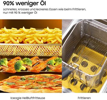 Фритюрниця Iceagle Hot Air Fryer XXL 15 літрів, фритюрниця з 13 програмами, міні-духовка, функція дегідратора, РК-дисплей, з буклетом рецептів та аксесуарами, 1800 Вт 15 л