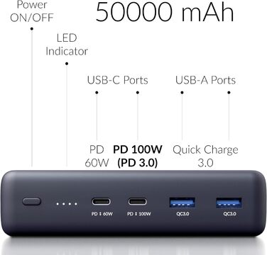 Портативний зарядний пристрій PowerPack блок живлення PD 3.0 USB-C 60W швидка зарядка QC 3.0 два порти для MacBook, iPhone, Samsun