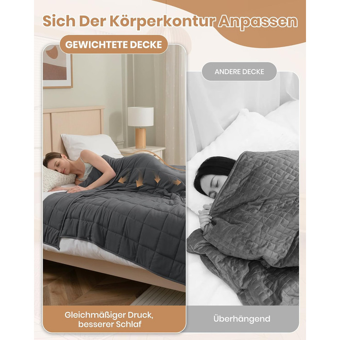 Ковдра Good Nite з обтяженням 150 x 200 см 8 кг, антистресова терапевтична ковдра, сприяє глибокому сну, сіра 150 x 200 см-8 кг