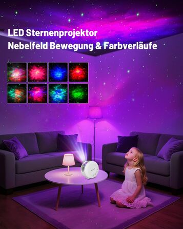 Світлодіодний нічник-галактика з проектором зоряного неба, з таймером та пультом дистанційного керування, кількома режимами освітлення та RGB-дімуванням, підсвічування настрою для дітей та дорослих, подарунки на день народження та Різдво - міні-білий