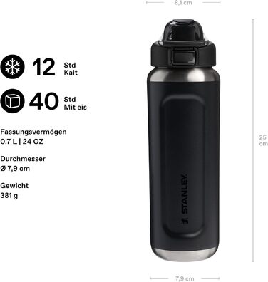 Пляшка STANLEY Wellspring 0,7 л - Зберігає напої холодними протягом 12 годин - Зберігає напої крижаними протягом 40 годин - Пляшка з переробленої нержавіючої сталі без бісфенолу А - Герметична - Можна мити в посудомийній машині - Чорна 2.0